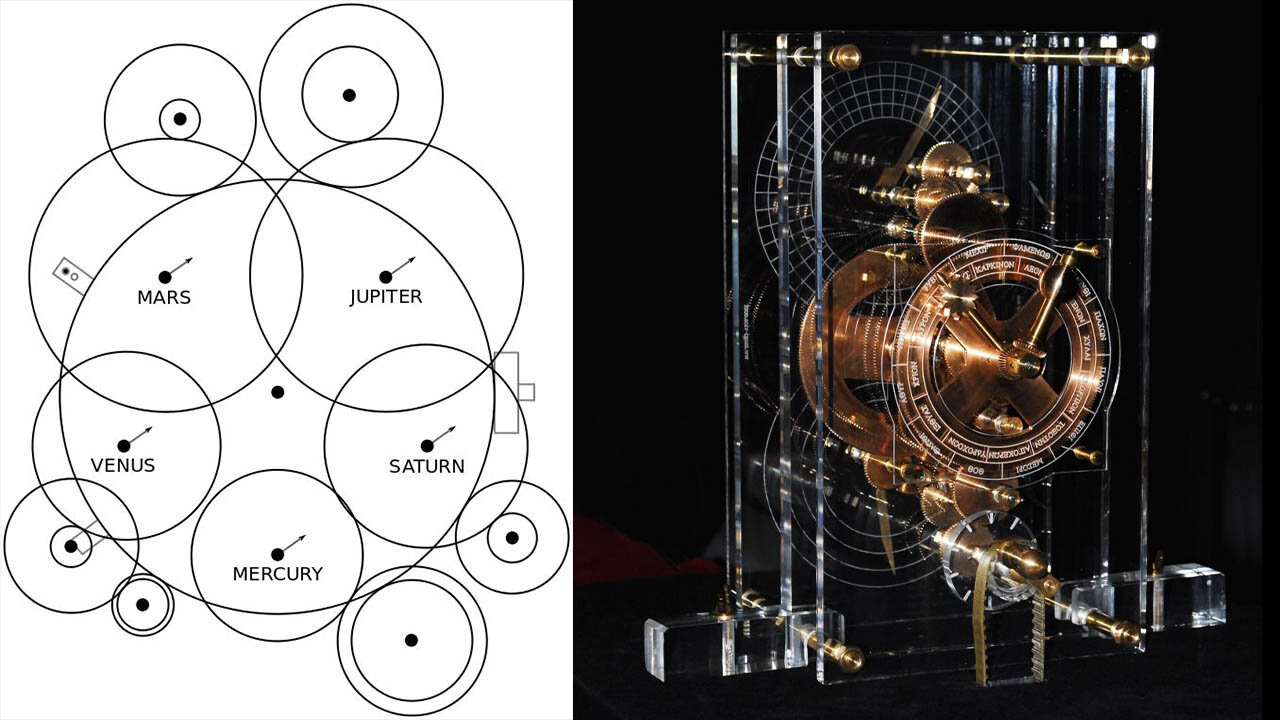 The Antikythera Mechanism: An ancient Computer...