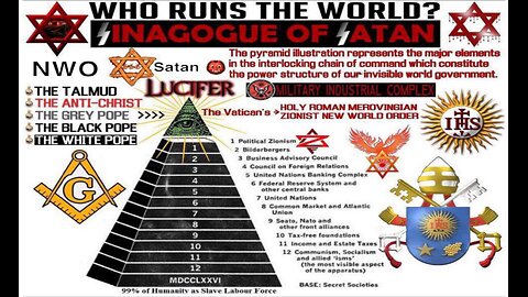 To Begin Messianic "New Golden Age". Christianity Must Be Utterly Destroyed. Enter Donald Trump