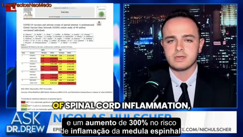 💉🚨ESTUDOS SEGURANÇA DA "VACINA" COVID-19 CONFIRMAM: NÃO SÃO SEGURAS PARA USO HUMANO💉🚨