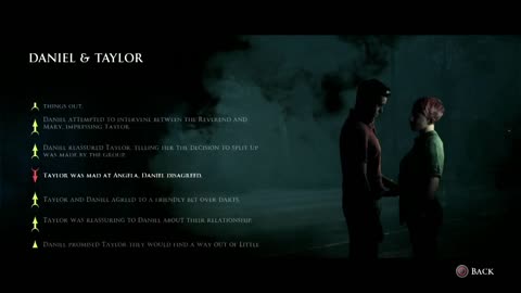 Dark Pictures : Little Hope