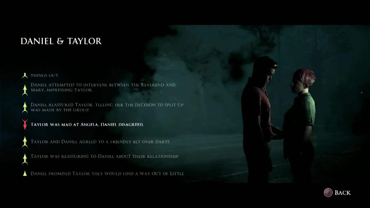 Dark Pictures : Little Hope