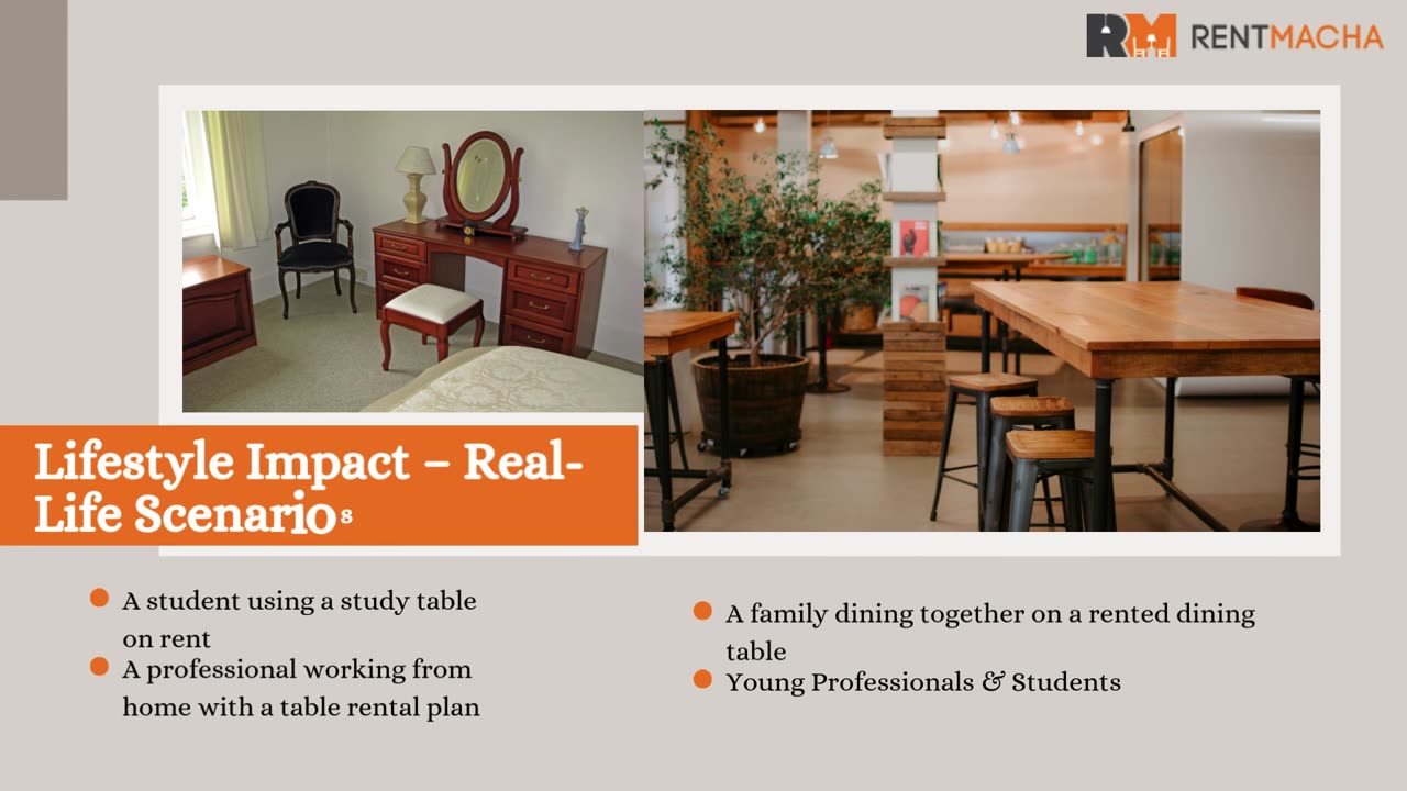 Adapting Lifestyles Through Furniture Rental Renting Tables for Work, Study & Dining