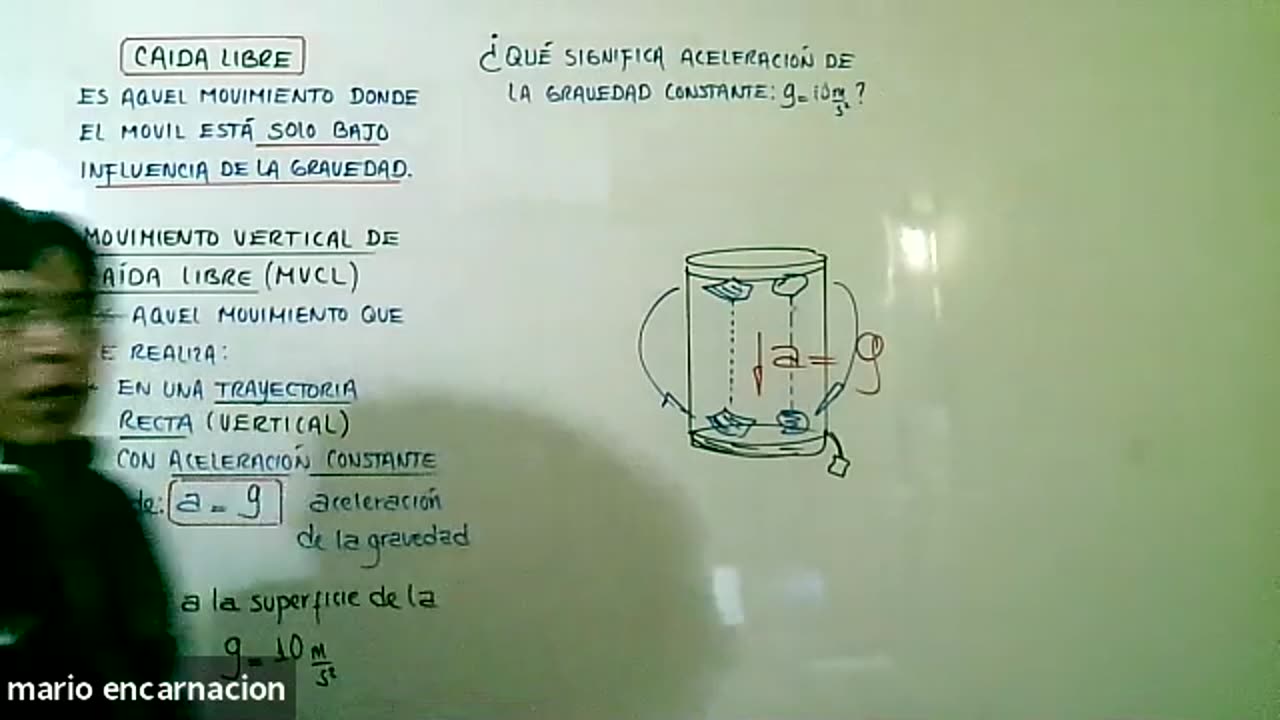 ASEUNI ANUAL 2021 | Semana 03 | Física