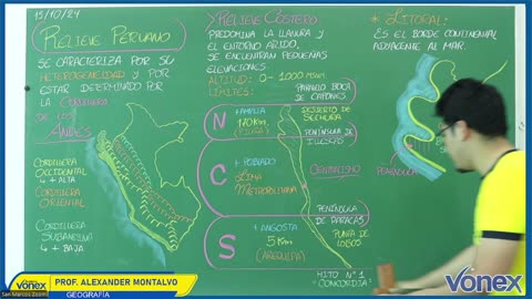 VONEX SEMIANUAL 2025 | Semana 10 | Geografía
