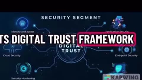 Цифровое настоящее I.D.