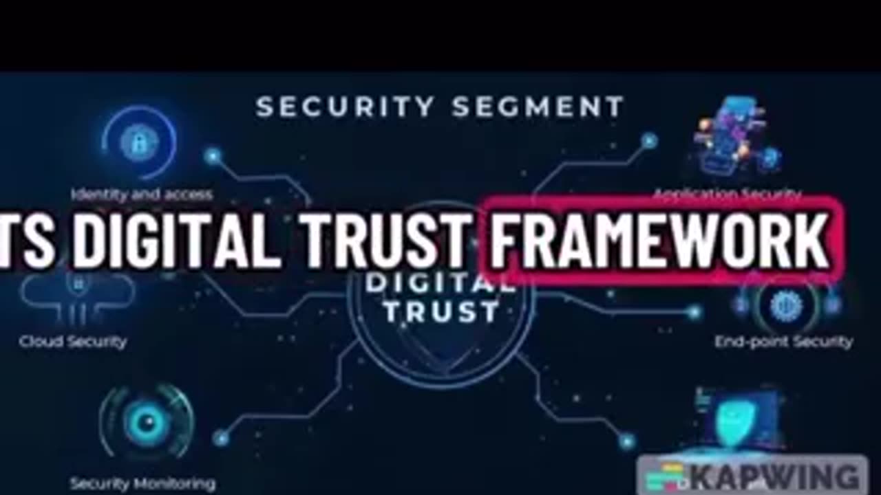 Цифровое настоящее I.D.