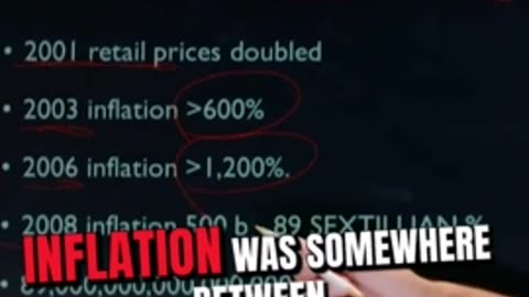 Inflation is a Process NOT an Event #youtubeshorts #markmoss