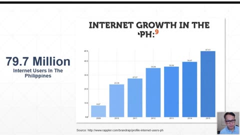 Negosyo Webinar live