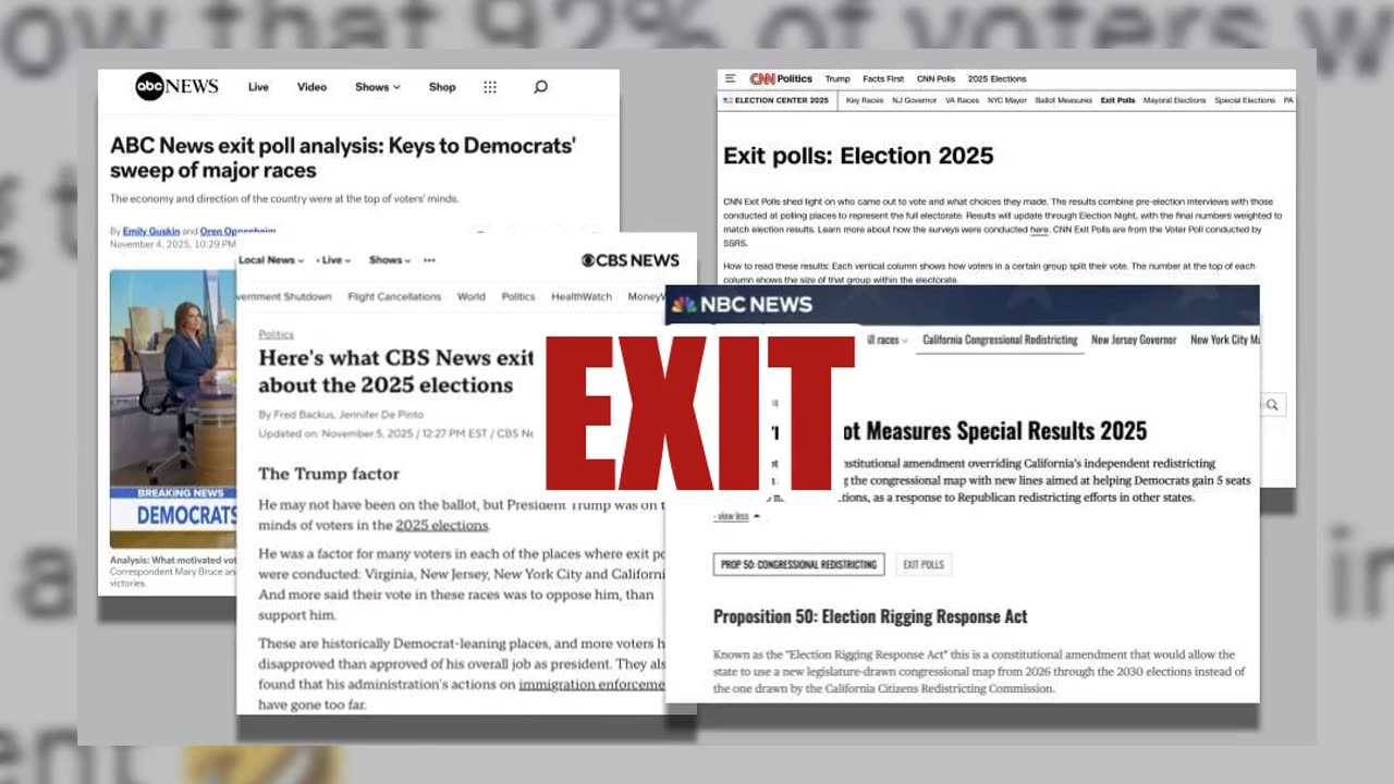 Fact Check: NO Exit Poll Showing 92% Of California Voters Thought Prop 50 Was To Impeach Trump