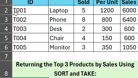 Excel Sorting Trick Hack: Rank Sales Data from Highest to Lowest