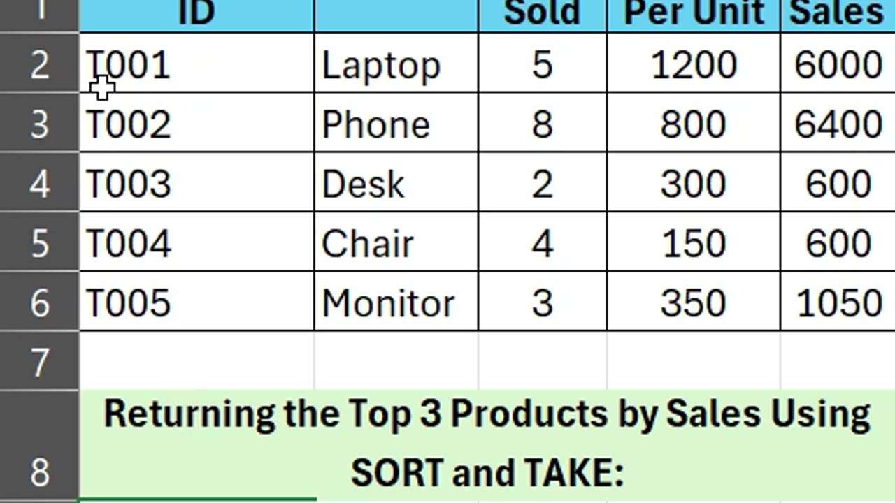 Excel Sorting Trick Hack: Rank Sales Data from Highest to Lowest