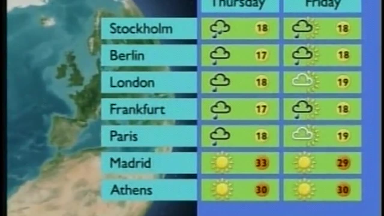 HARDtalk BBC September 13, 2001 430am-459am BST