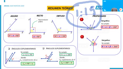 ANUAL ADUNI 2021 | Semana 02 | Geometría