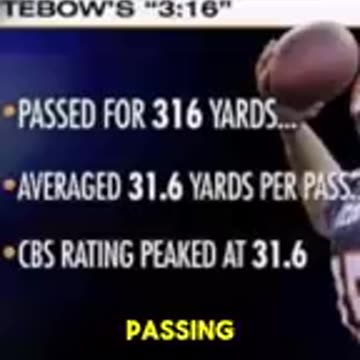 People will see this and still think God is not real