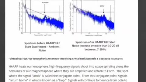 3 Questions to ask yourself What is HAARP? What are Geophysical...