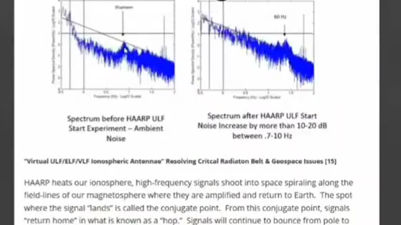 3 Questions to ask yourself What is HAARP? What are Geophysical...