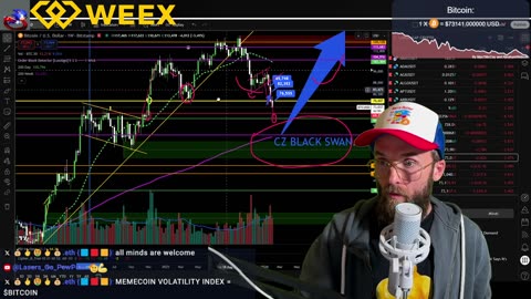 SOL TO $30?! BINANCE ABOUT TO GO UNDER?! BEAR MARKET ALMOST OVER....