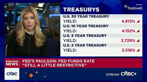 Philadelphia Fed President Paulson: Fed funds rate 'still a little restrictive'