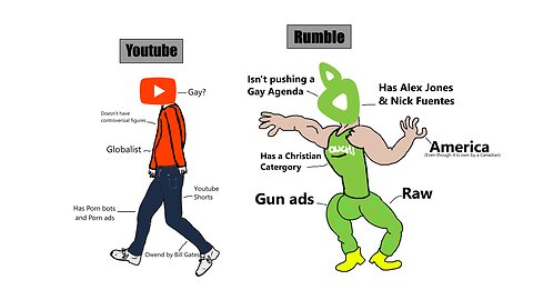 Rumble is better than Youtube in my retarded Opinion