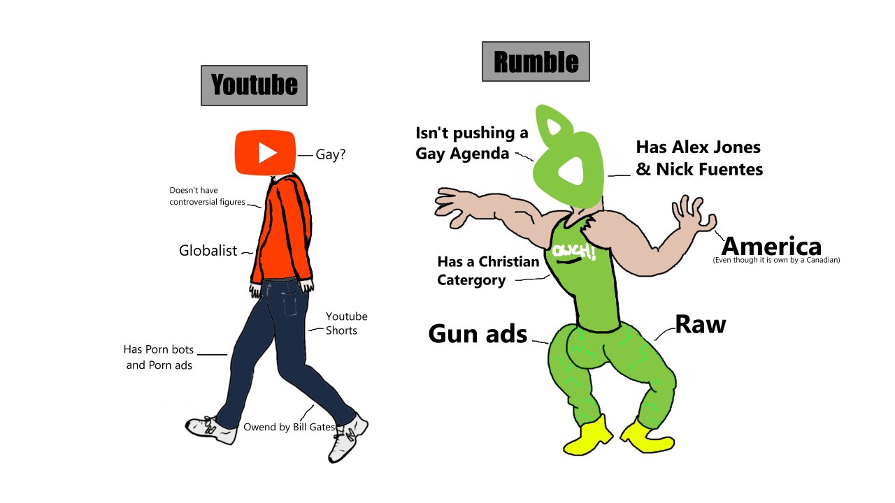 Rumble is better than Youtube in my retarded Opinion