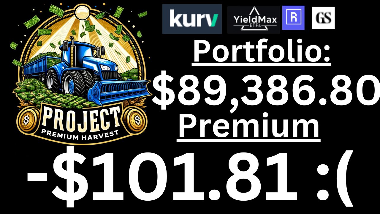 Distributions + Portfolio update week 9 of 2025! #portfolio #premium #dividend #distribution #tradin