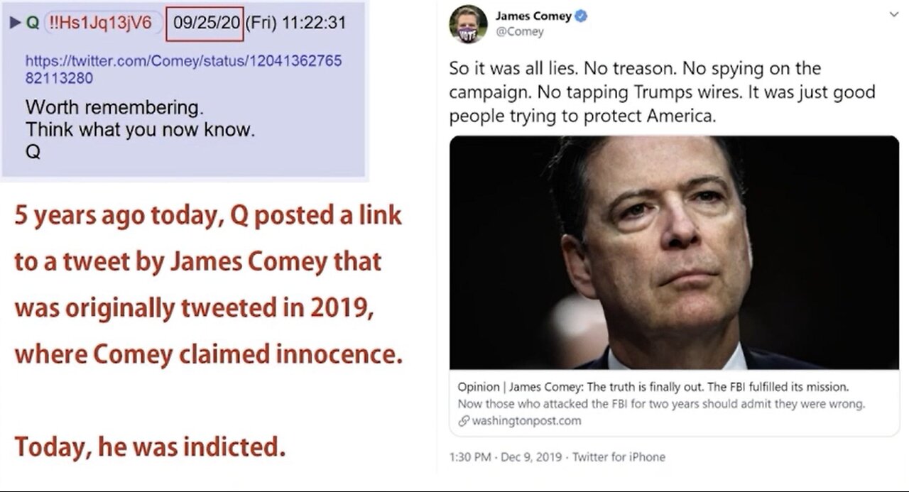 Q & Q+ is PROVEN #1 REAL #2Right About Everything #3 The Board is STILL IN USE