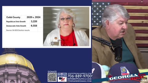 LIVESTREAM - Tuesday March 4, 2025 - 8:00am ET - Voice of Rural America with BKP