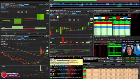 LIVE Day Trading the Stock Market