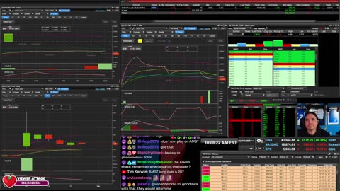 LIVE Day Trading the Stock Market