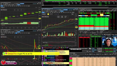 LIVE Day Trading the Stock Market