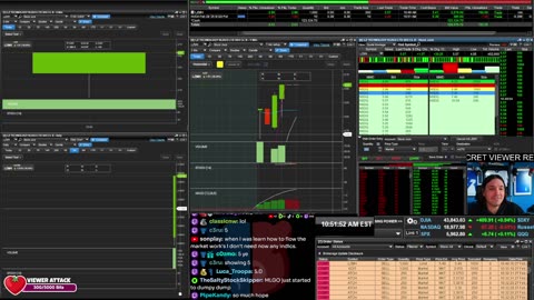 LIVE Day Trading the Stock Market