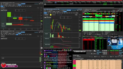 LIVE Day Trading the Stock Market