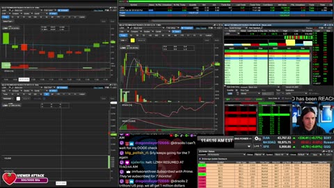 LIVE Day Trading the Stock Market