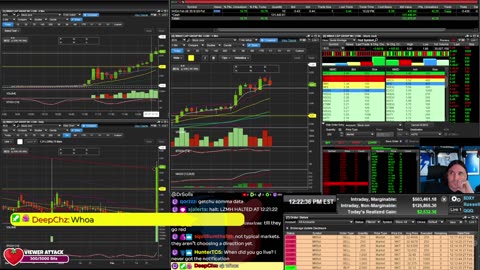 LIVE Day Trading the Stock Market