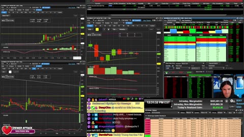 LIVE Day Trading the Stock Market