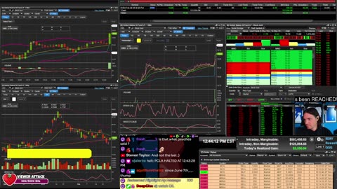 LIVE Day Trading the Stock Market