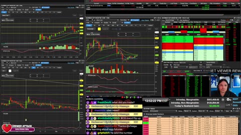 LIVE Day Trading the Stock Market