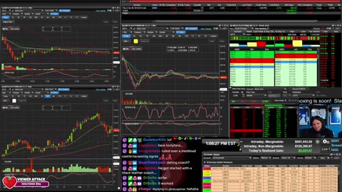 LIVE Day Trading the Stock Market