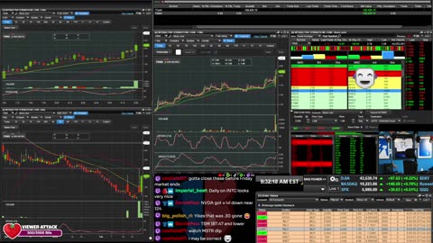 LIVE Day Trading the Stock Market