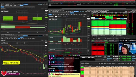 LIVE Day Trading the Stock Market