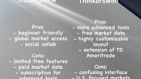 How to Start Futures Trading Part 1 (See her page for Part 2)