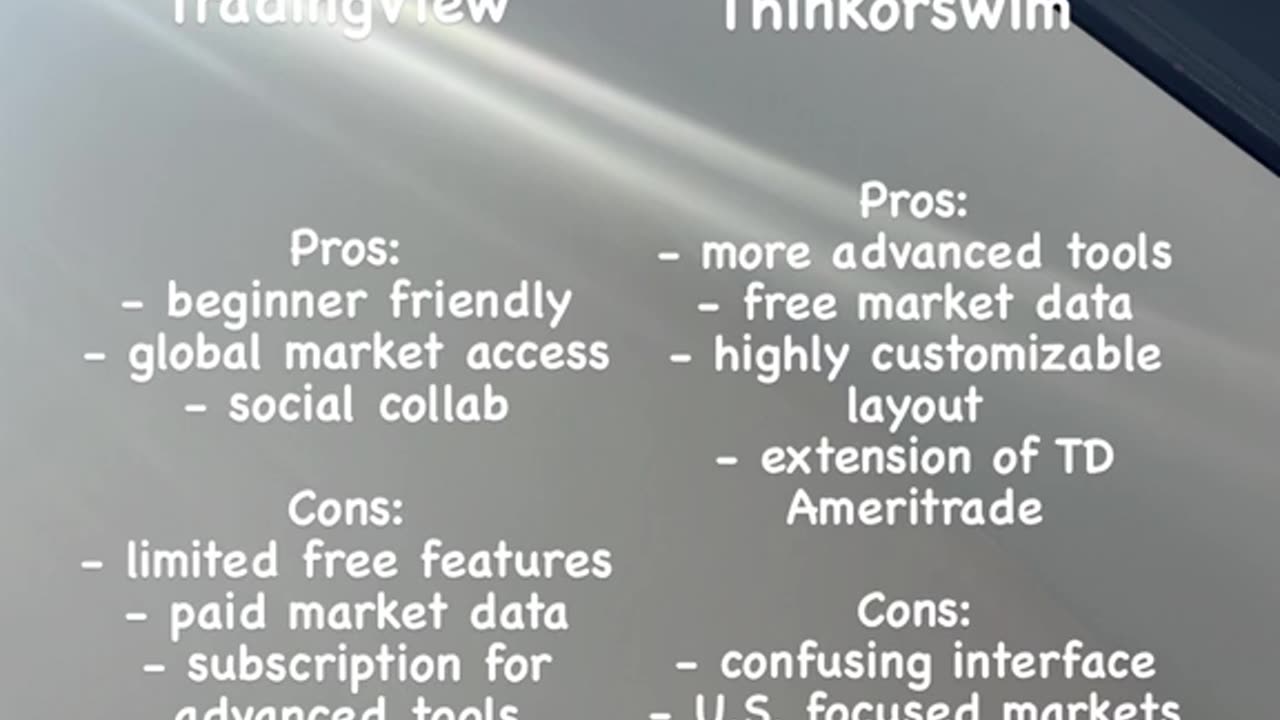 How to Start Futures Trading Part 1 (See her page for Part 2)