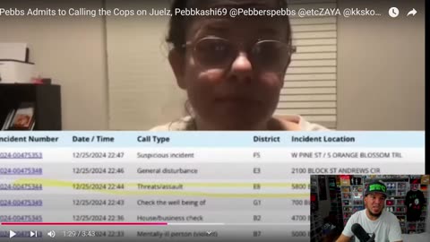 TRIPKICK REACTION_ PEBBS ADMITS TO CALLING POLICE ON JUELZ_