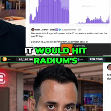 G-News 3/12/25 - Gemach DAO Radyium Crypto Crash_ Market Analysis