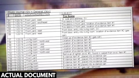 Police/Sheriff Gang Murders JOHN LANG - Then His Security Camera Reveals CHILLING Clues #Masonic #FOP