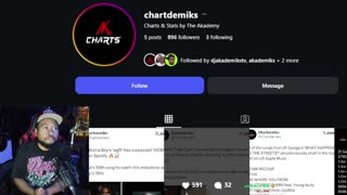 THE COPE! Ebro n RosenDweeb accuse me and Drake of being RIGHT WING! Bobby Shmurda JUMPED!