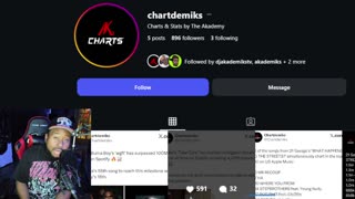 THE COPE! Ebro n RosenDweeb accuse me and Drake of being RIGHT WING! Bobby Shmurda JUMPED!