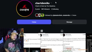 THE COPE! Ebro n RosenDweeb accuse me and Drake of being RIGHT WING! Bobby Shmurda JUMPED!