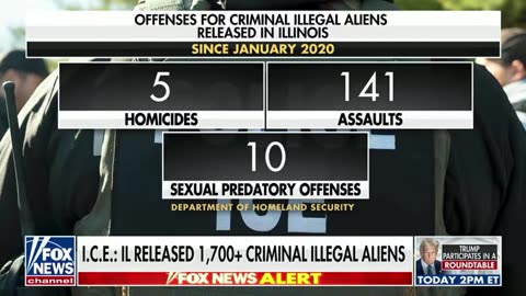 It’s been revealed that since Trump took office, Illinois Gov. Pritzker has released 1,700