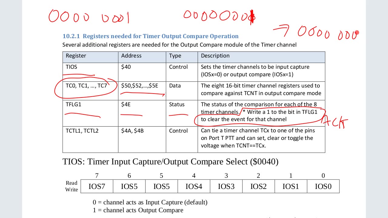 9_2_Timer_Output_Compare.m4v